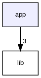 app